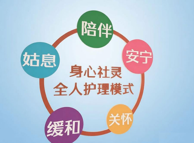 安宁疗护是什么意思