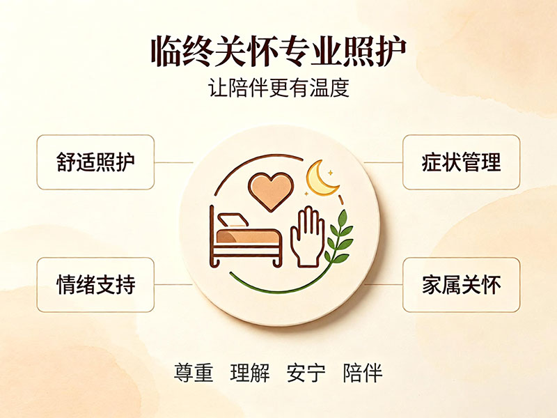 临终关怀专业照护