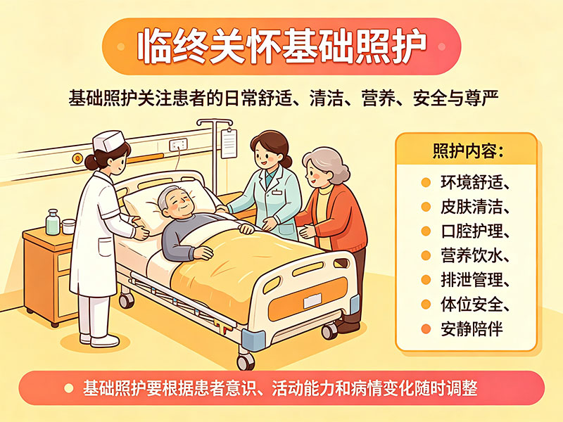 临终关怀症状缓解服务