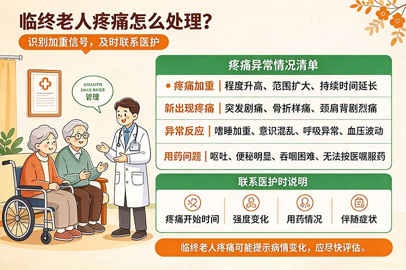 临终老人疼痛怎么处理
