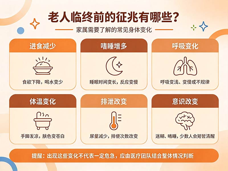 老人临终前的征兆有哪些