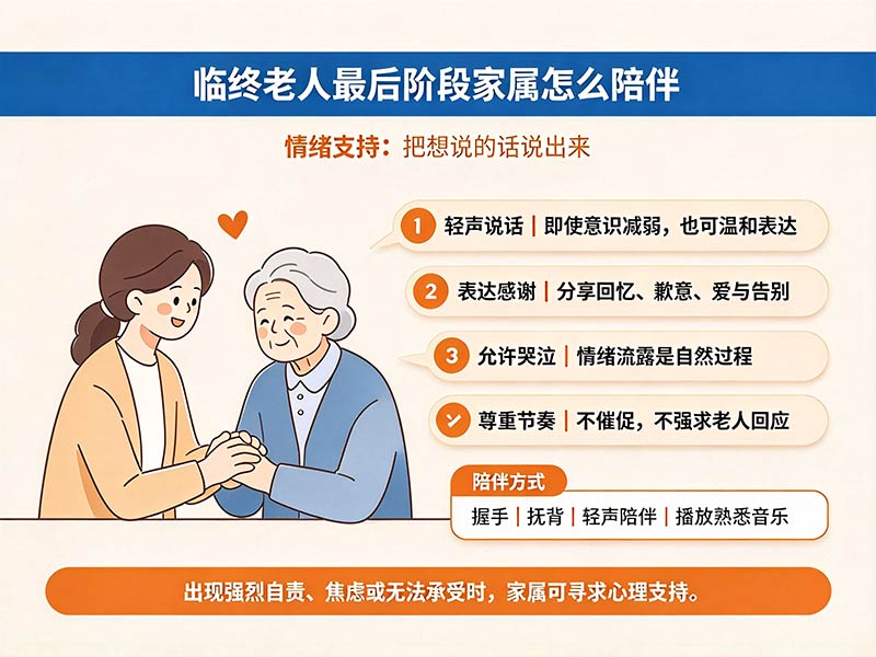 临终老人最后阶段家属怎么陪伴