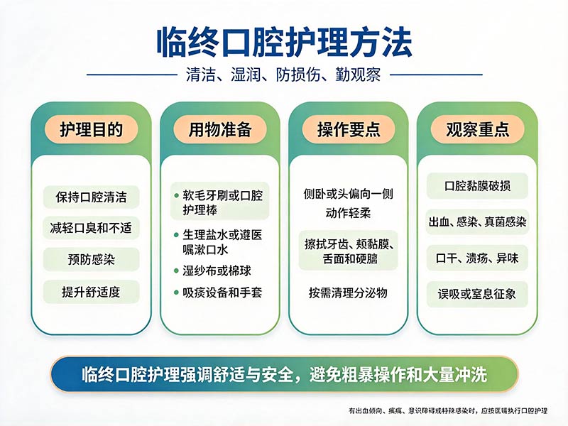 临终口腔护理方法