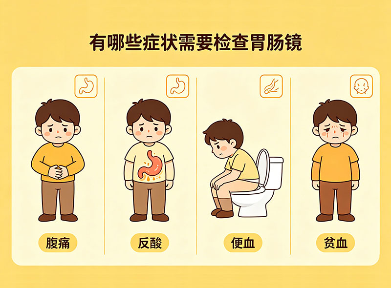 胃肠镜检查指征