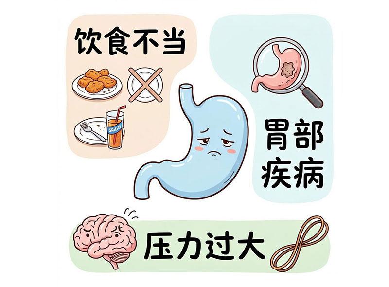 饮食不当伤胃