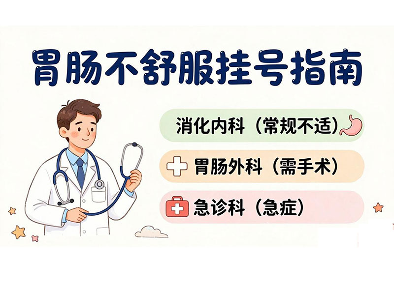 肠胃就医分清科室