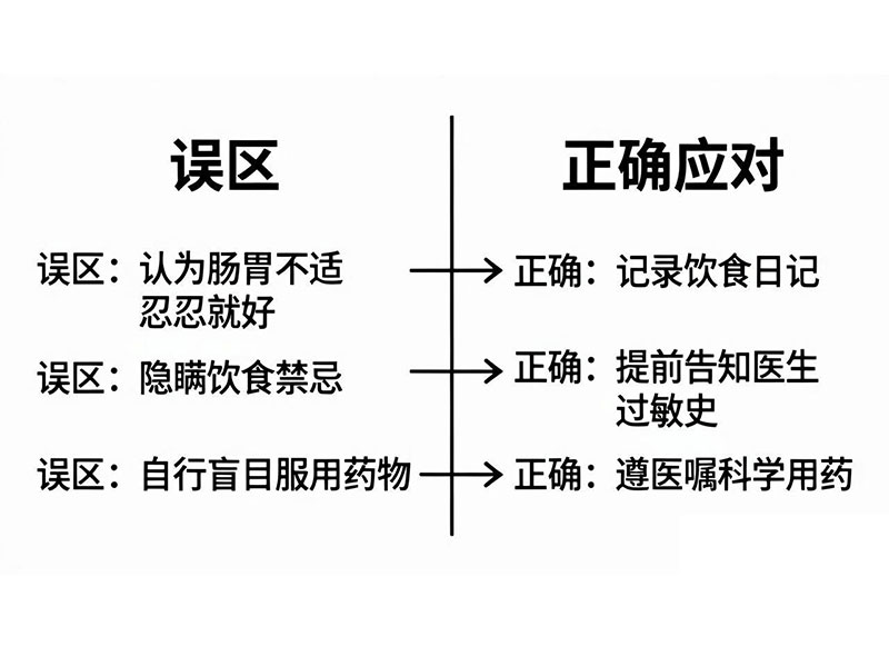 肠胃就医避开误区
