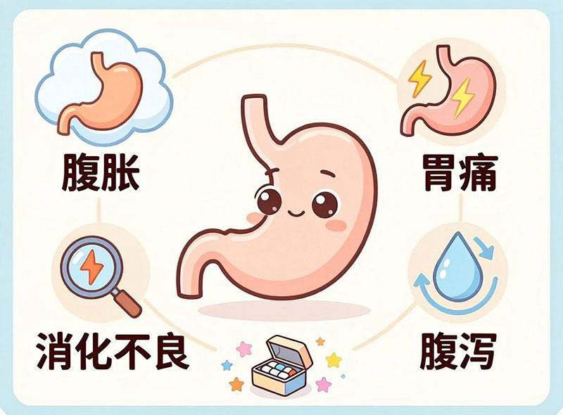 肠胃功能紊乱症状科普