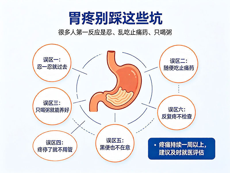 胃疼常见误区