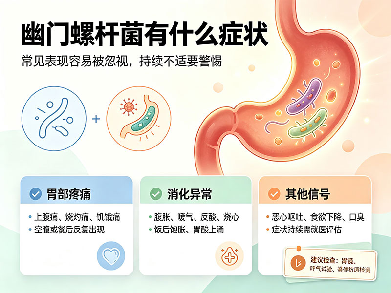 幽门螺杆菌有什么症状