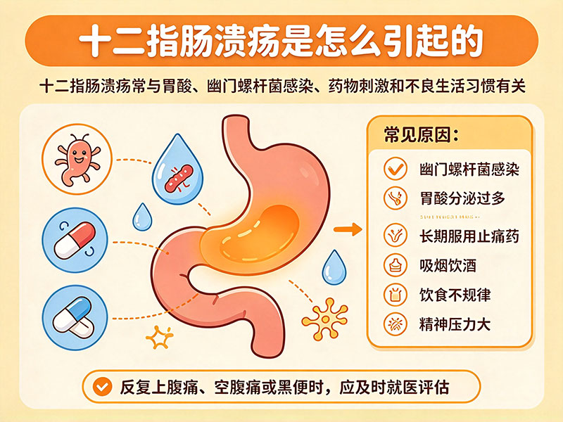 十二指肠溃疡是怎么引起的