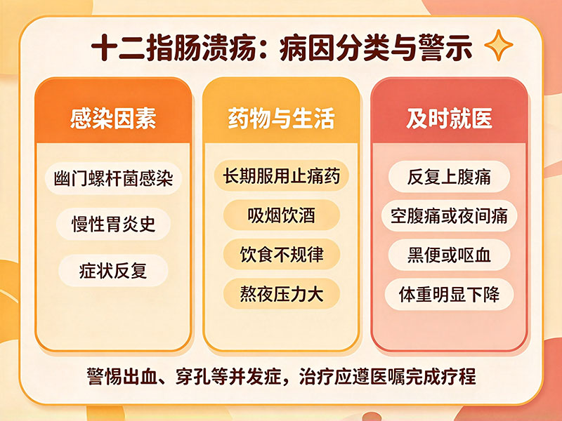 十二指肠溃疡的常见病因
