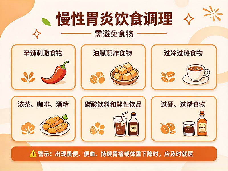 慢性胃炎饮食调理