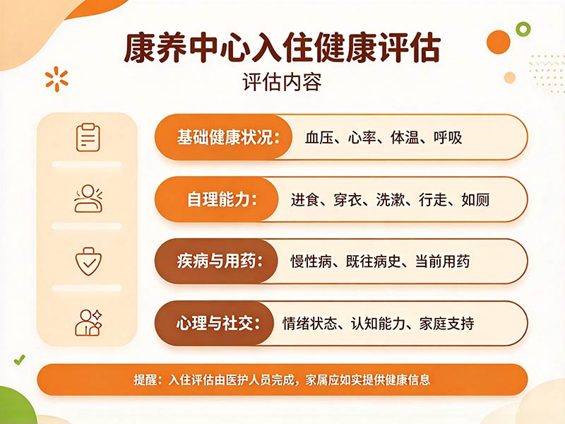 康养中心入住健康评估