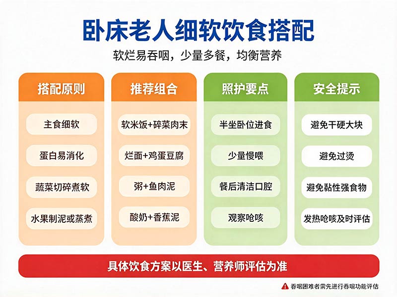 卧床老人细软饮食搭配