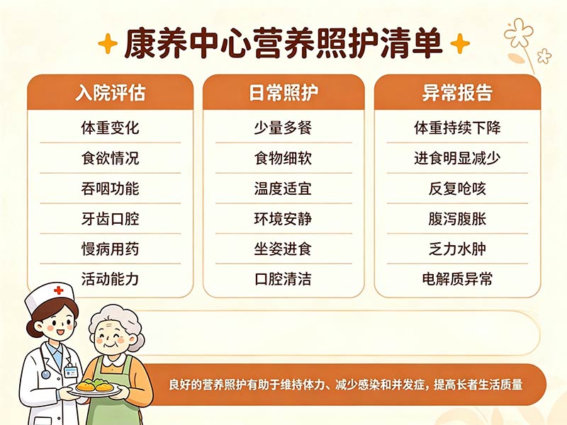 康养中心营养评估与照护