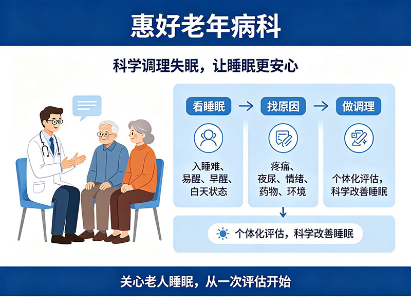 惠好老年病科科学调理失眠