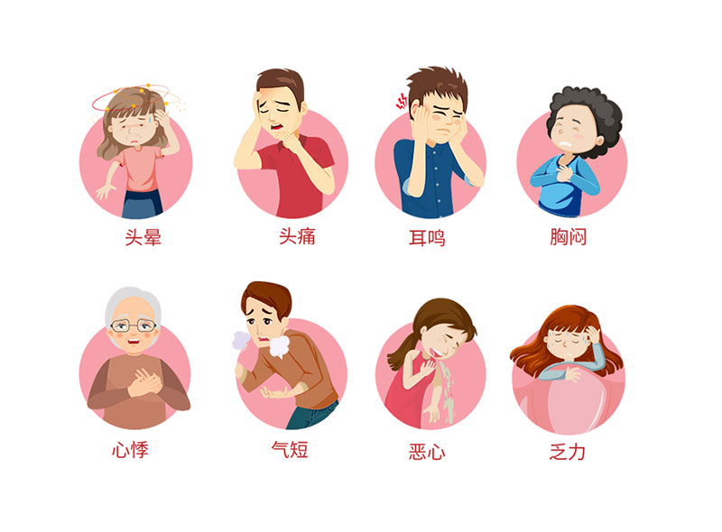 高血压症状